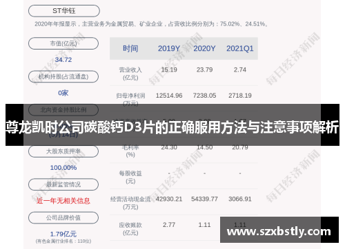 尊龙凯时公司碳酸钙D3片的正确服用方法与注意事项解析